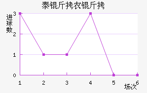 ̩��ũҵ��ѧ��������������