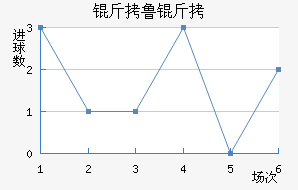 ��³�Ĳ��˽�������������