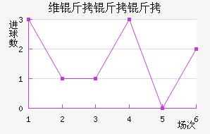 ά��������������������