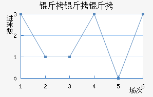 �����Ž�������������