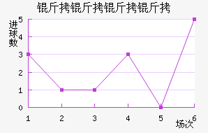 �������˽�������������