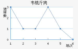 Τ����������������