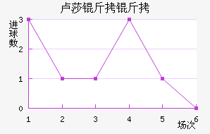 ¬ɯ���ֽ�������������