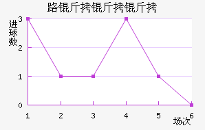 ·�����޽�������������