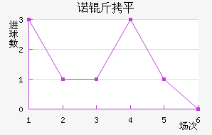 ŵ��ƽ��������������