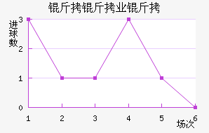 ���Һ�ķҵ��ӽ�������������