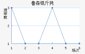 ³ɭ����˽�������������