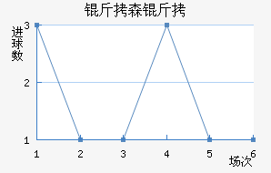 ��ɭ�ɽ�������������