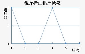 ��������ɽ��Ȫ��������������