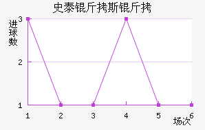 ˹����˹��������������