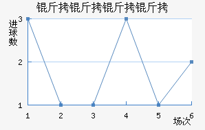 �������ǽ�������������