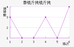 ̩���׽�������������