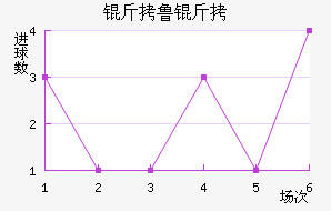 ��³�޳ǽ�������������
