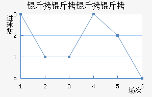 AC��������ӽ�������������