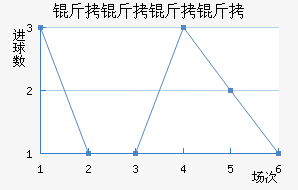 �������ս�������������