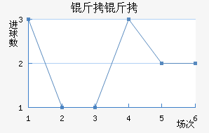 ���ƽ�������������