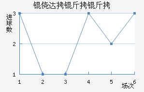 �Ĵ������ն��ǽ�������������