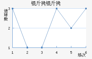 ���ɽ�������������