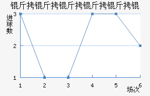 ������������������������