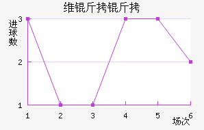 ά���۽�������������