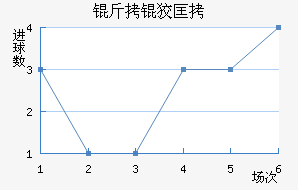 ���ƿ���������������