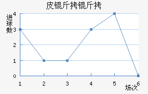 Ƥ���ٲ��������������