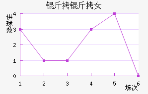 ����������Ů���������������