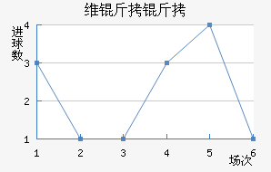 ά������������������