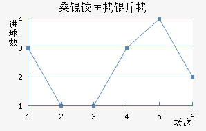 ɣ�¿��ǽ�������������