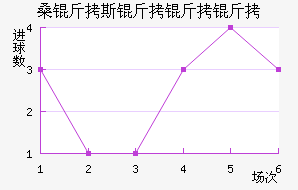 ɣ��˹�����ɽ�������������