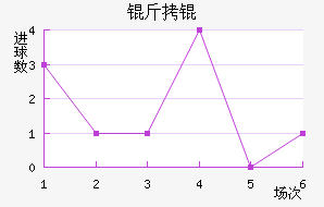 ��������������������