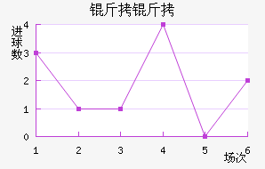 ���𿨽�������������