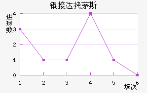 �Ӵ�é˹��������������