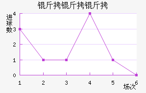 AIK�����ɽ�������������