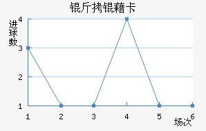 ���忨��������������