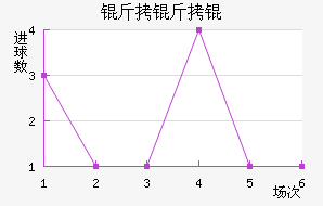 ��¡�ٽ�������������