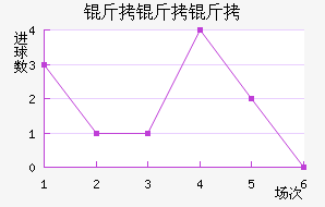 �����ɽ�������������