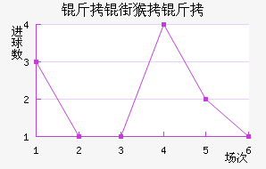 ���ֺ�����������������