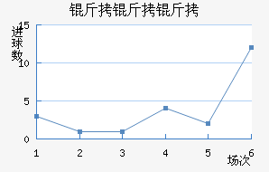 ���ָ�������������������