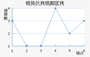 �Ļ��ſ˽�������������