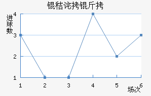 �ղ��ϲ��������������