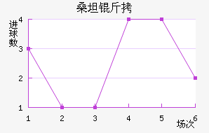 ɣ̹�¾�����������������