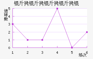 ��������ӽ�������������