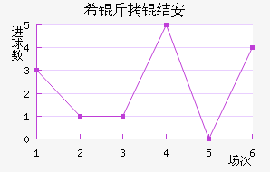 ϣ���ᰲ��������������