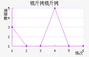 ����ֹ��񾺼���������������