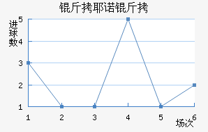 ��Үŵ�½�������������