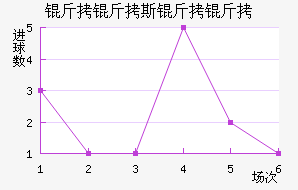 ����˹������������������