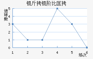 ���ױȿ˽�������������