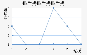 �����ɽ�������������