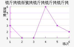 ���ֺ�������ӽ�������������